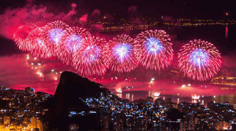 Melhores Lugares Para Passar O Reveillon No Brasil Em 2024 Uma Viagem Inesquecível Notícias 5923